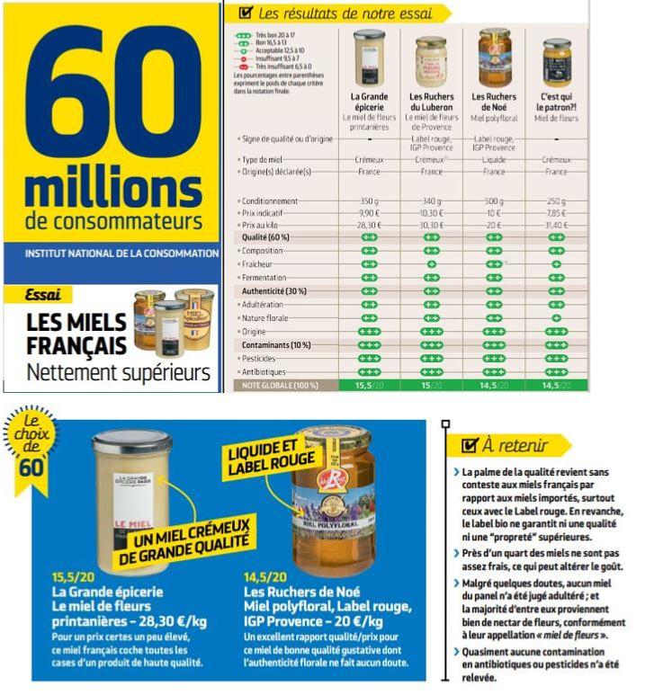 60 millions de consommateurs 